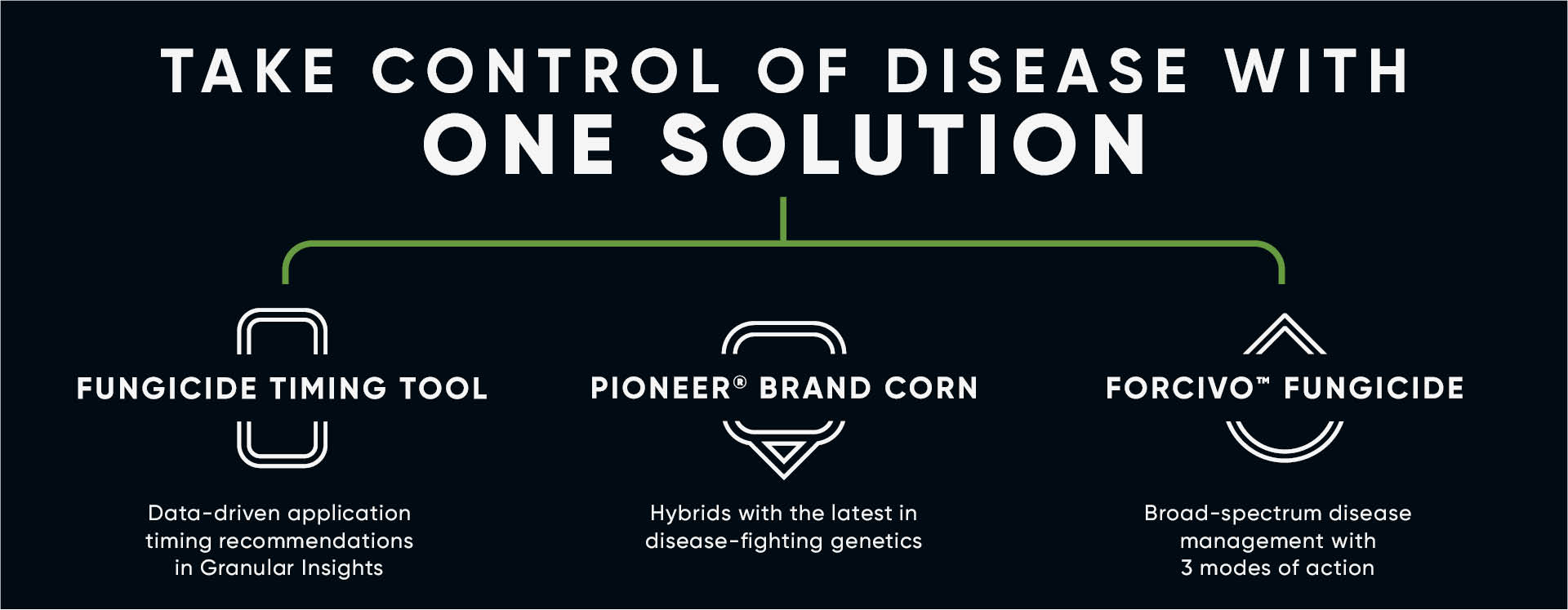Take control of disease with one solution - fungicide timing tool - Pioneer brand corn - Forcivo fungicide Take control of disease with one solution - fungicide timing tool - Pioneer brand corn - Forcivo fungicide