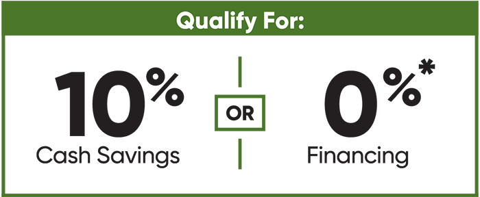 Qualify for Cash Savings or Financing - TruChoice Qualify for Cash Savings or Financing - TruChoice