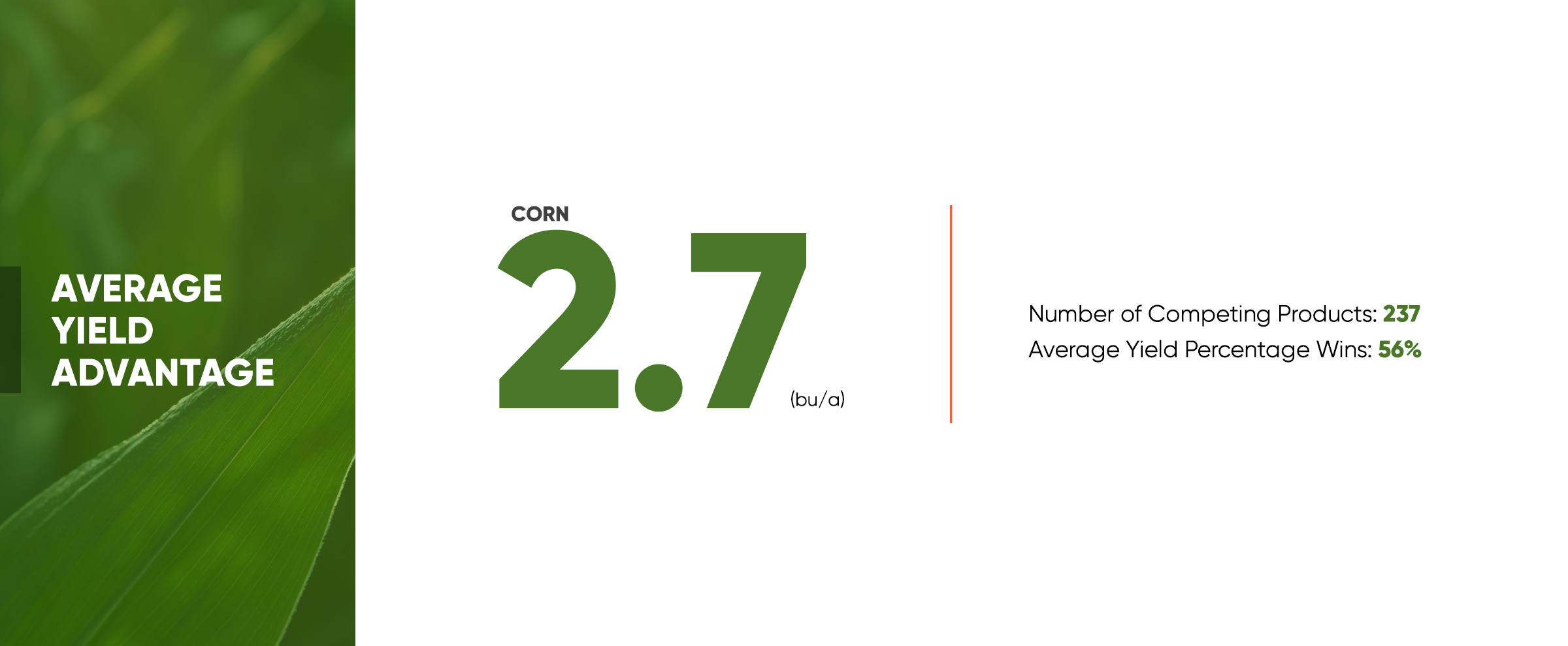 Pioneer Corn Yield Advantage Western Region